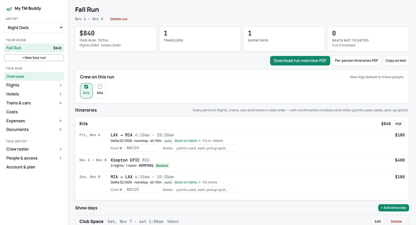 TM Buddy overview: per-person itineraries with flights, hotels and confirmation numbers